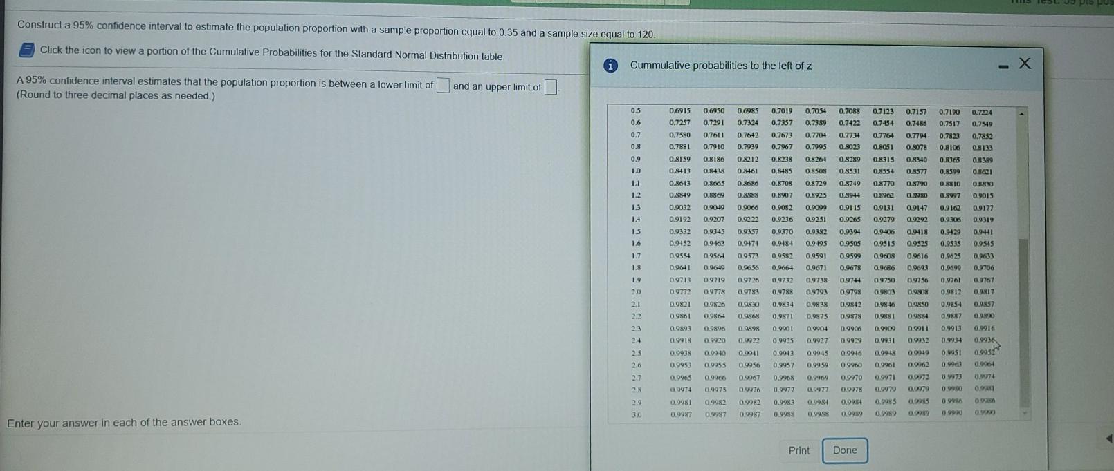 Solved Construct A 95% Confidence Interval To Estimate The | Chegg.com