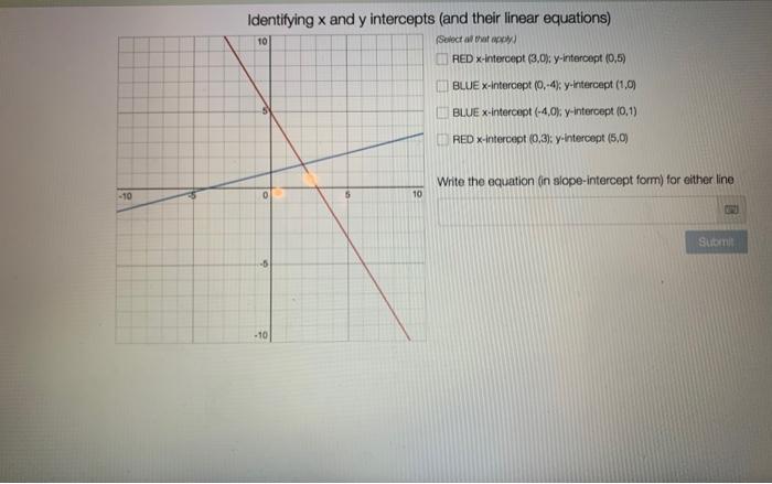 Solved Use The Graphing Calculator To Determine Whether E Chegg Com