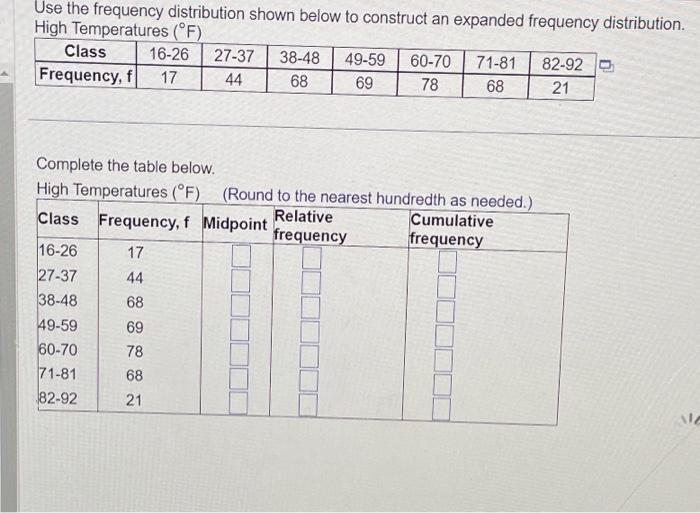 Solved Use the frequency distribution shown below to