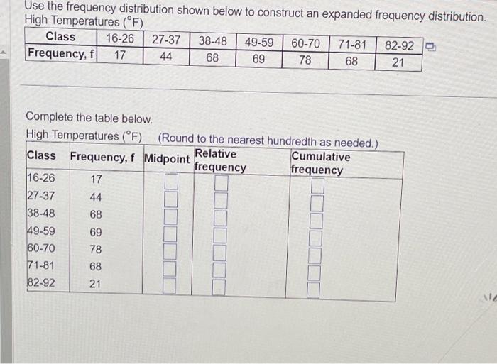 Solved Use The Frequency Distribution Shown Below To | Chegg.com