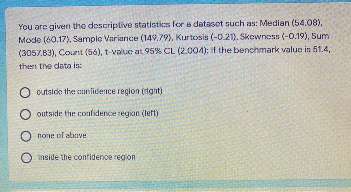 Solved You Are Given The Descriptive Statistics For A | Chegg.com