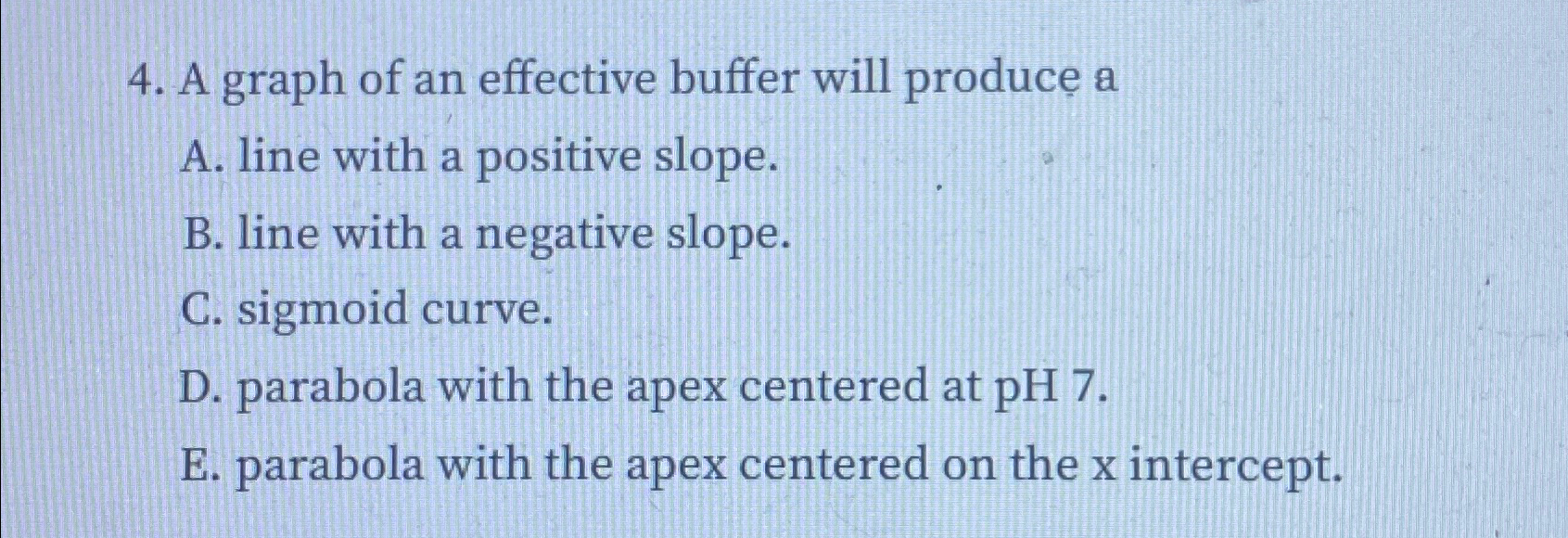 Solved A graph of an effective buffer will produce aA. ﻿line | Chegg.com