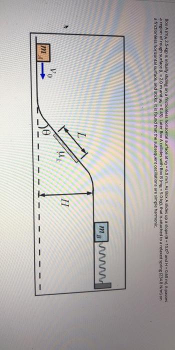 Solved Box A (mA 2.5 kg) is initially sliding on a | Chegg.com