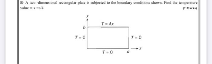 Solved B-A two-dimensional rectangular plate is subjected to | Chegg.com