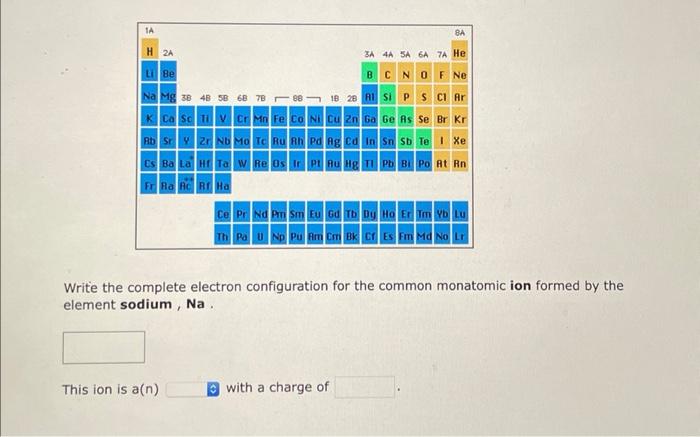 Solved Write the complete electron configuration for the | Chegg.com