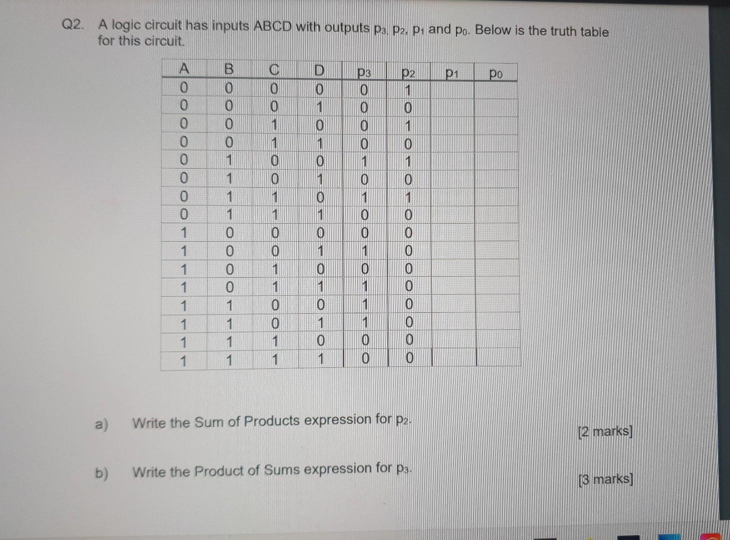 Solved 22. A logic circuit has inputs ABCD with outputs | Chegg.com