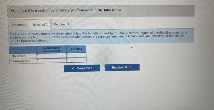 Solved Problem 5-7A (Static) Overestimating Future | Chegg.com