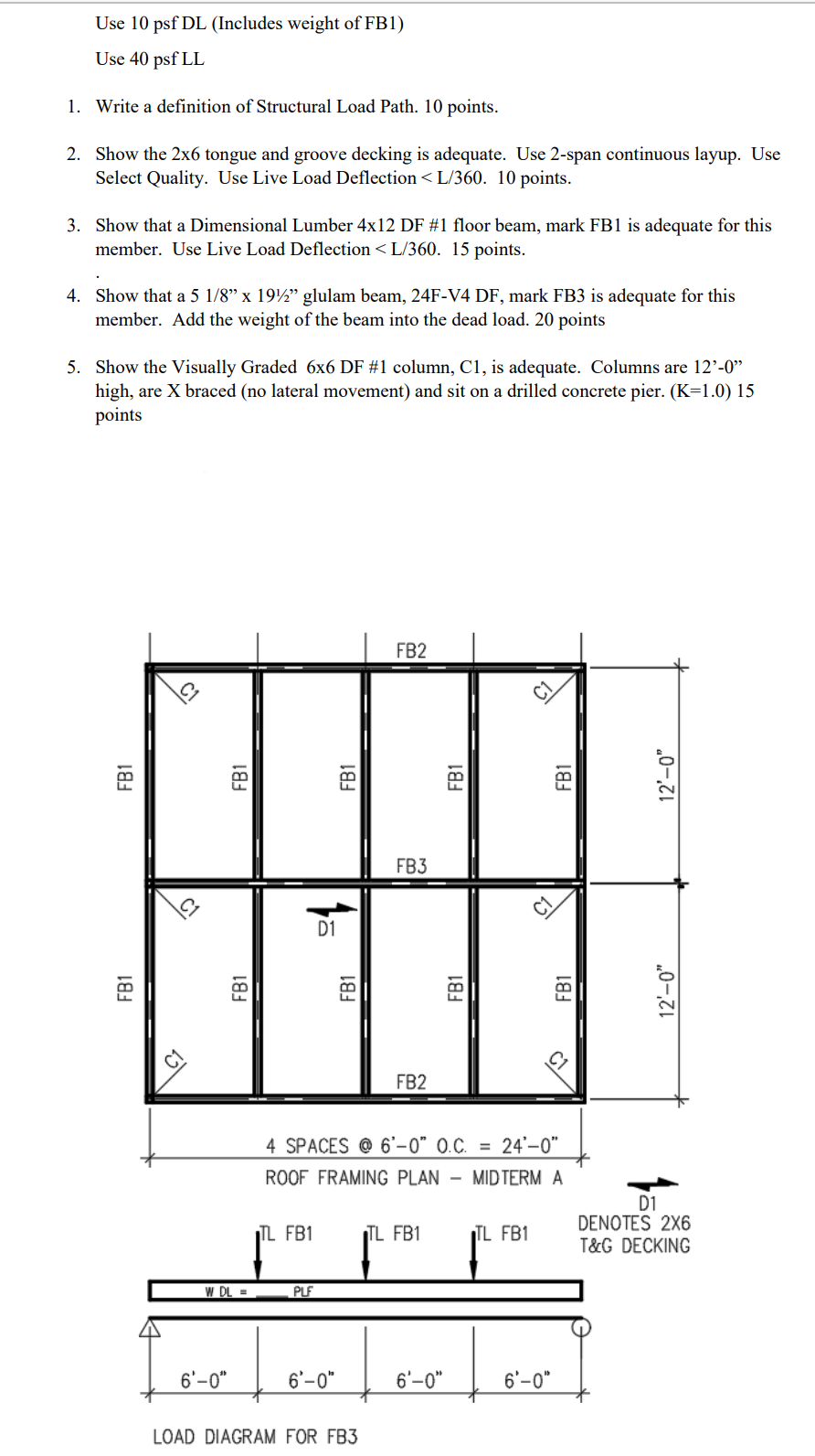 Solved Use 10 ﻿psf DL (Includes weight of FB1)Use 40 ﻿psf | Chegg.com