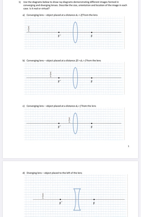 1) Use the diagrams below to draw ray diagrams | Chegg.com