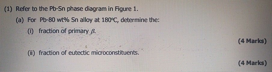Solved (1) Refer to the Pb-Sn phase diagram in Figure 1. (a) | Chegg.com