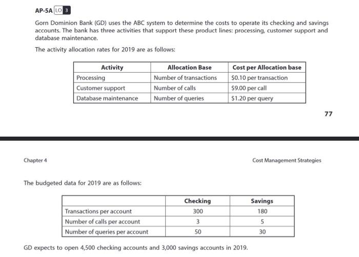 Gorn Dominion Bank (GD) uses the ABC system to determine the costs to operate its checking and savings accounts. The bank has