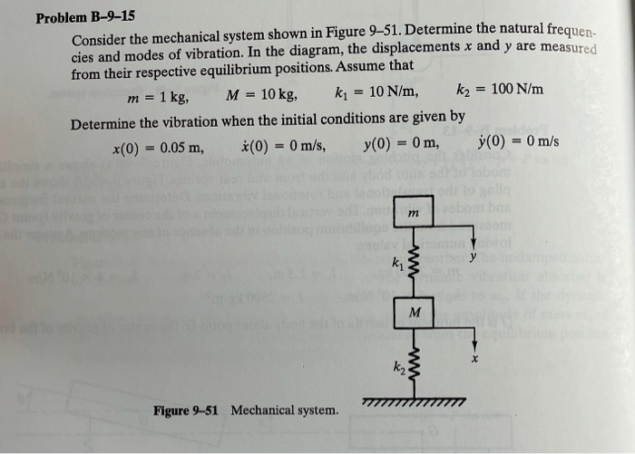 Solved Problem B-9-15 Consider the mechanical system shown | Chegg.com