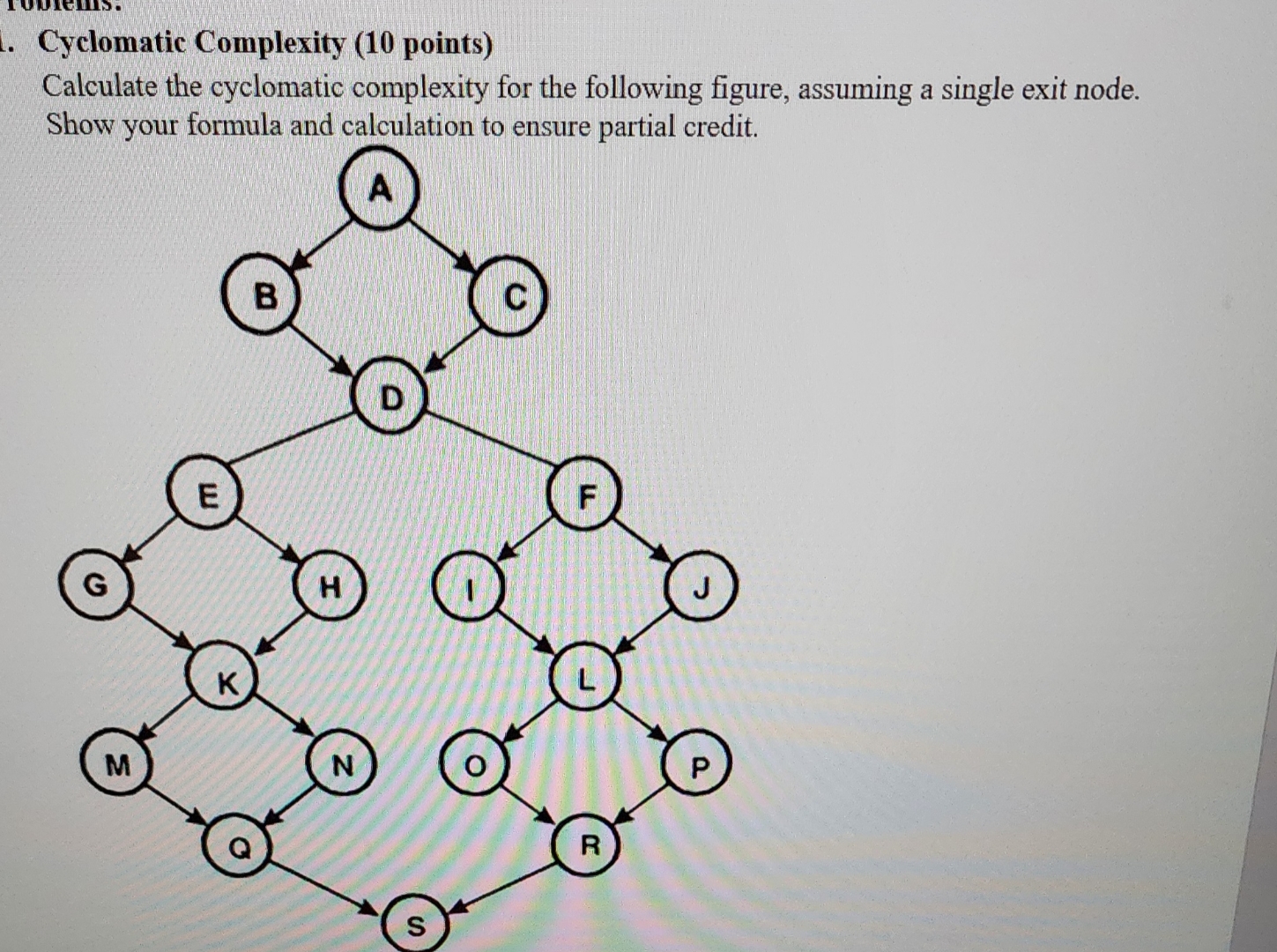 Cyclomatic Complexity (10 points)Calculate the | Chegg.com