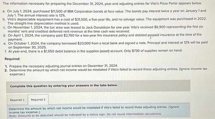 Solved The information necessary for preparing the December 