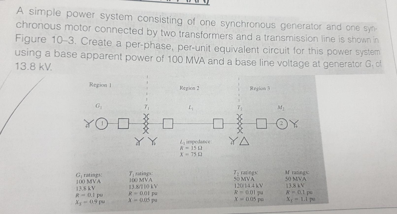 Solved A simple power system consisting of one synchronous | Chegg.com