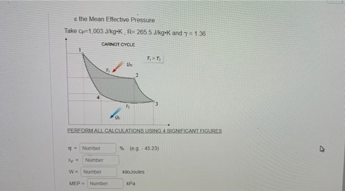 Solved A Carot Cycle has temperature limits of 335°C and | Chegg.com