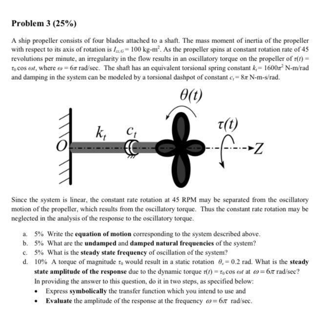 Solved Problem 3 (25%) A ship propeller consists of four | Chegg.com