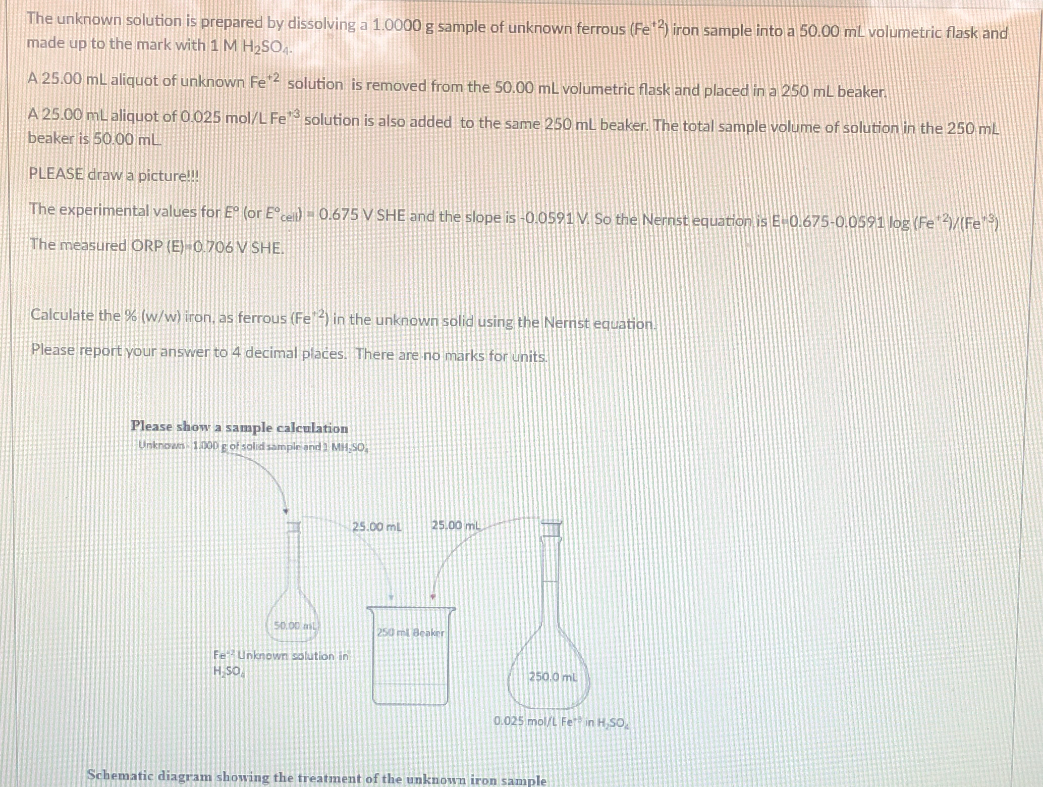 Solved The unknown solution is prepared by dissolving a | Chegg.com