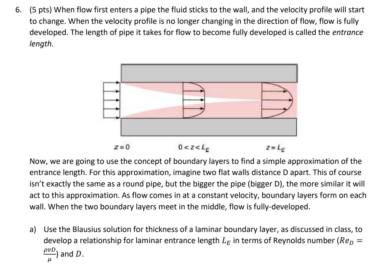 Solved Please Answer Part (a). ﻿The Laminar Blasius Boundary | Chegg.com