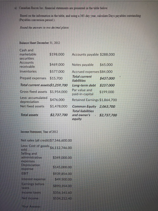 Solved a) Canadian Bacon Inc. financial statements are