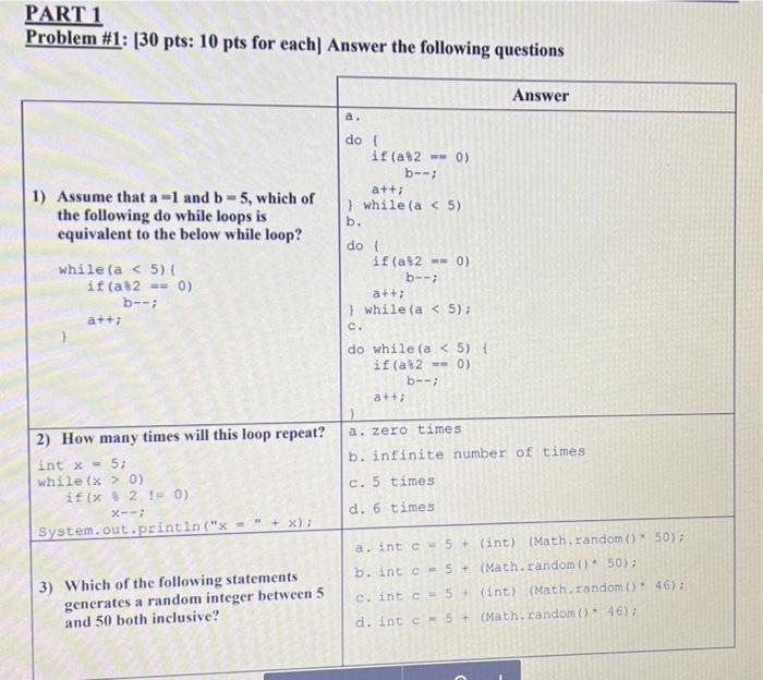 Solved PART 1 Problem #1: (30 pts: 10 pts for each] Answer | Chegg.com