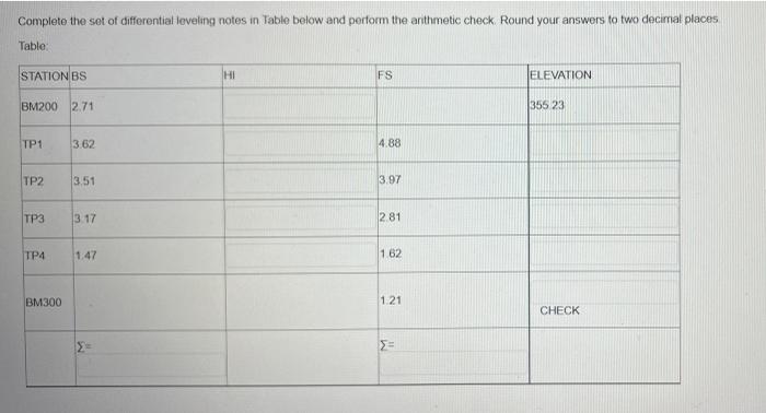 Solved Complete the set of differential leveling notes in | Chegg.com