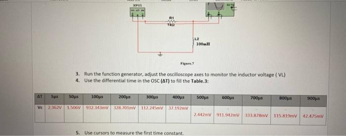 Solved Procedure 11 4. a. Use the first time constant | Chegg.com
