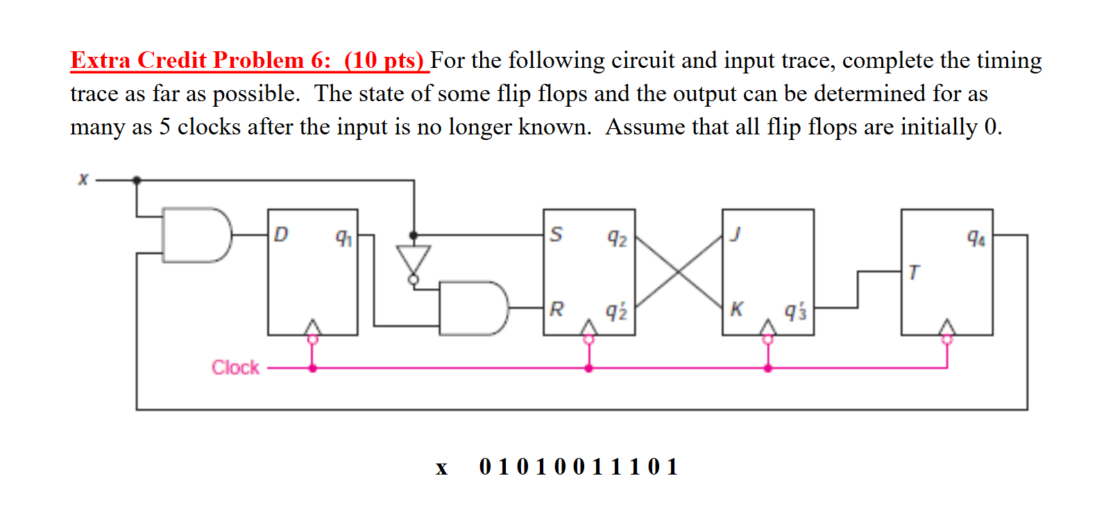 Extra Credit Problem 6: ( 10 ﻿pts ) ﻿For the | Chegg.com