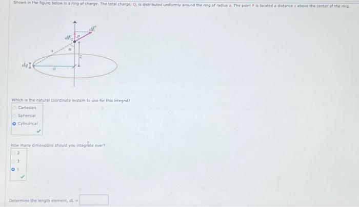 Shown in the figure below is a ring of charge. The | Chegg.com