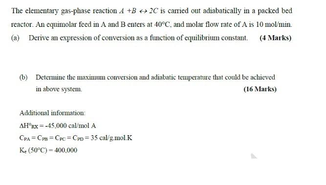 Solved The elementary gas-phase reaction A+B↔2C is carried | Chegg.com