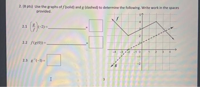 Solved 2. (8 pts) Use the graphs of f(solid) and g(dashed) | Chegg.com