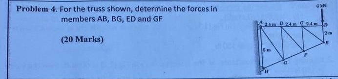 Solved Problem 4. For the truss shown, determine the forces | Chegg.com