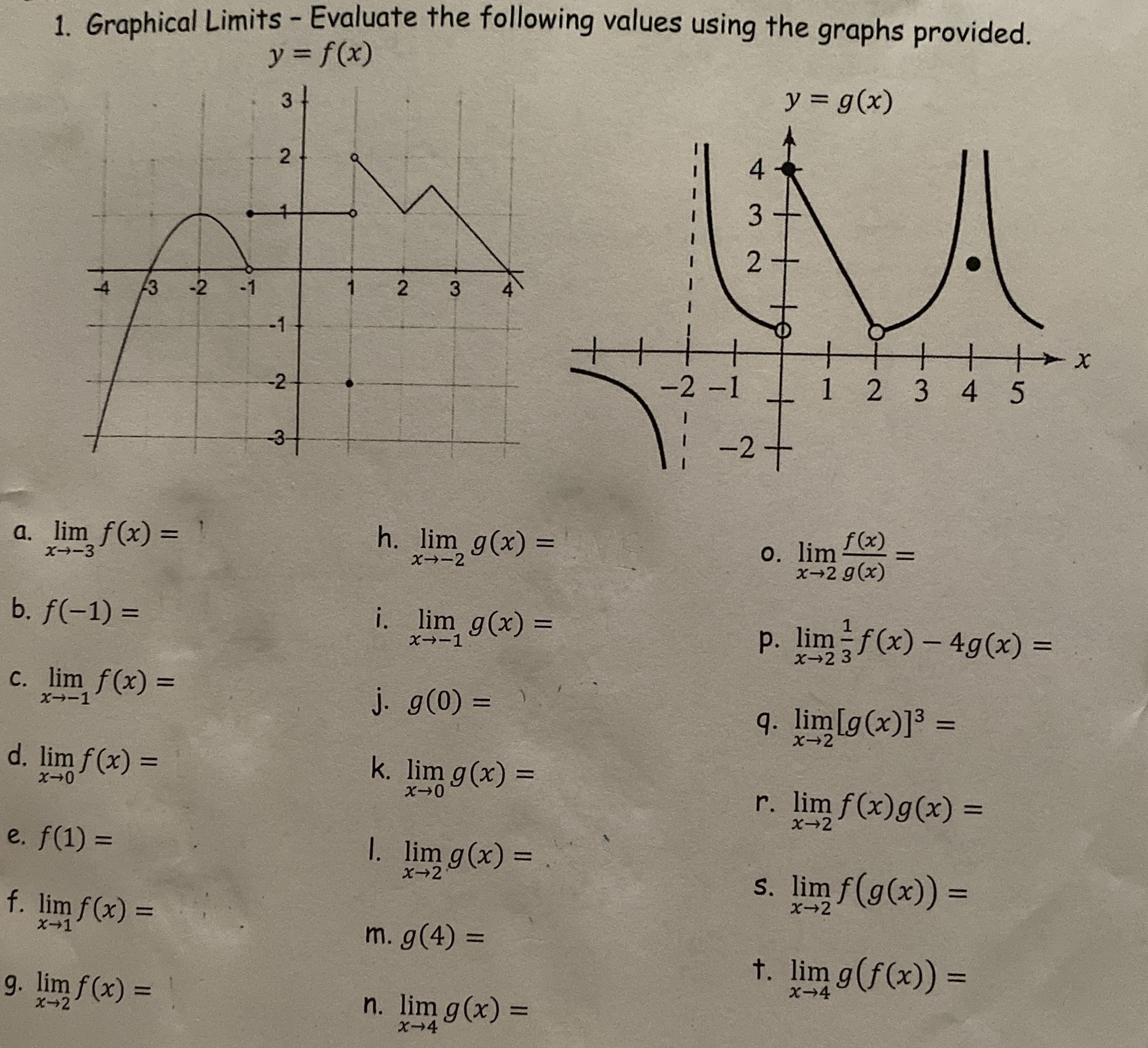 Solved Graphical Limits - ﻿Evaluate the following values | Chegg.com