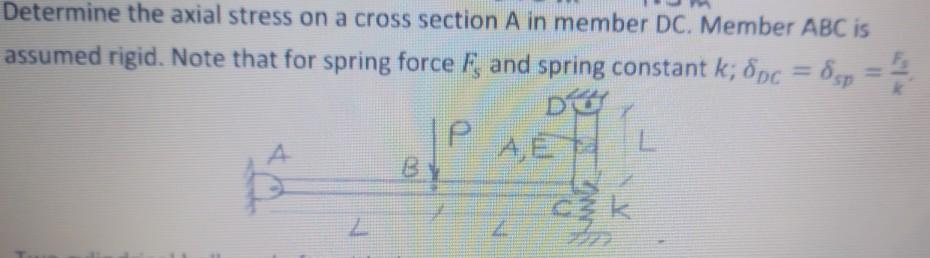 Solved Determine the axial stress on a cross section A in | Chegg.com