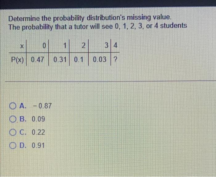 Solved Determine the probability distribution's missing | Chegg.com