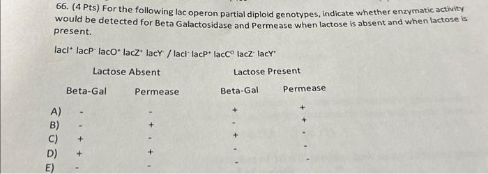 Solved For the following lac operon partial diploid | Chegg.com