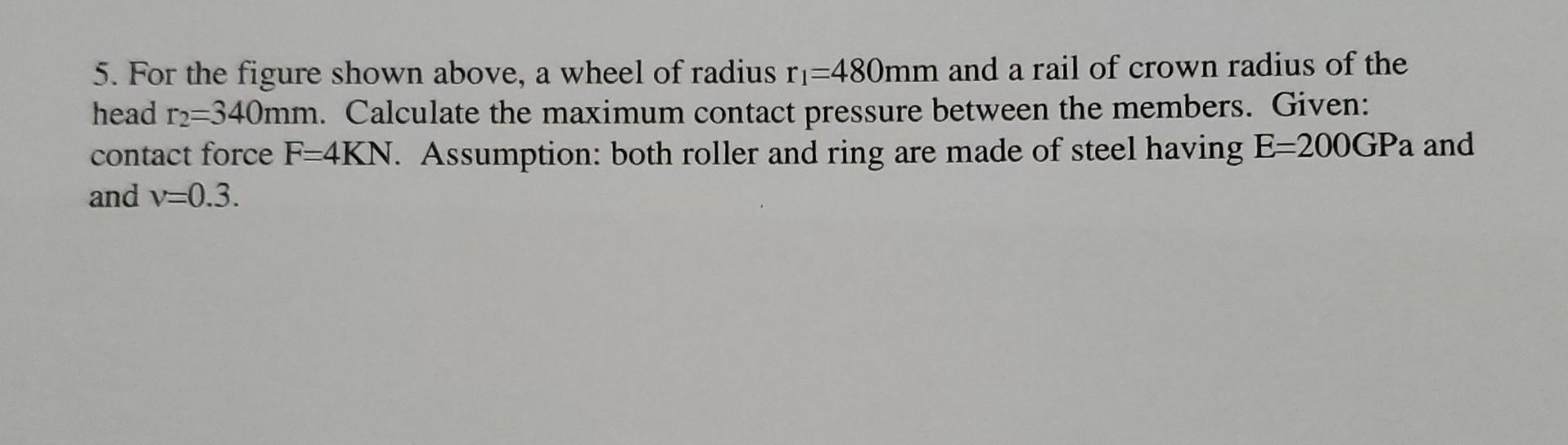 Solved 5. For the figure shown above, a wheel of radius | Chegg.com