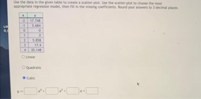 Solved use the data in the given table to create a | Chegg.com