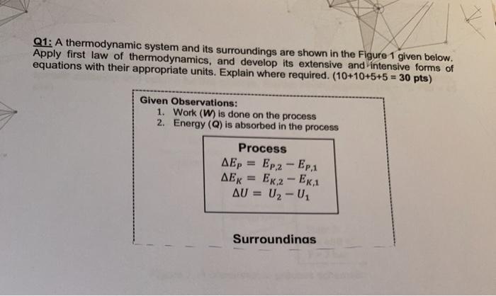 Solved Q1: A thermodynamic system and its surroundings are | Chegg.com