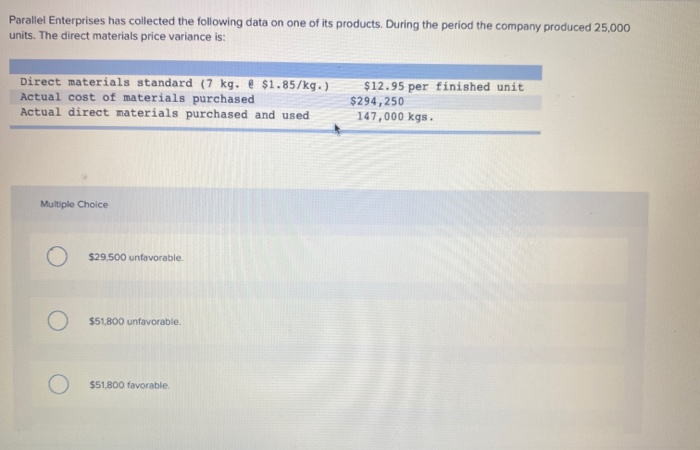 solved-parallel-enterprises-has-collected-the-following-data-chegg