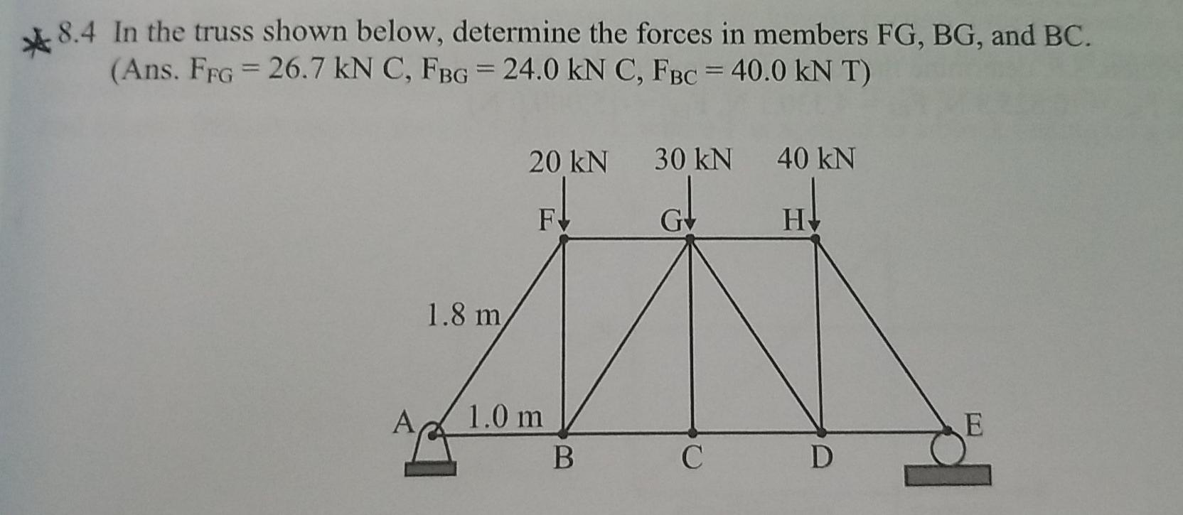 Solved *8.4 In the truss shown below, determine the forces | Chegg.com