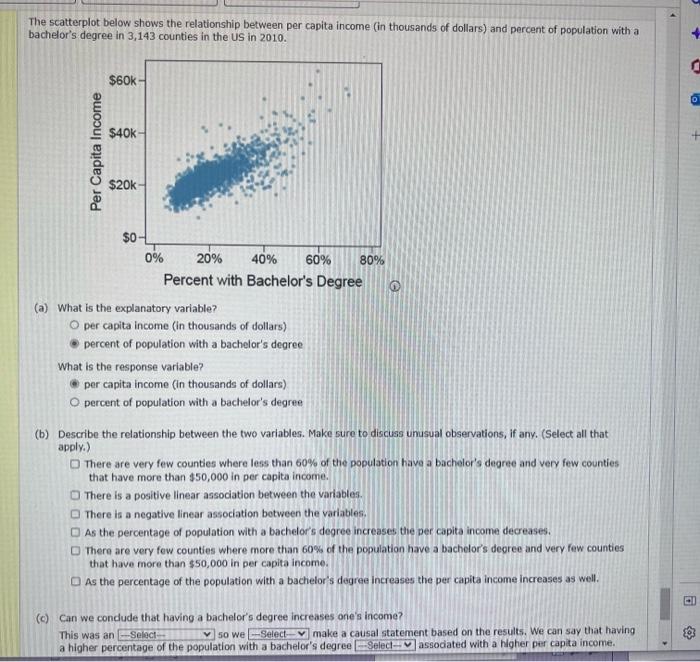 Solved The scatterplot below shows the relationship between | Chegg.com