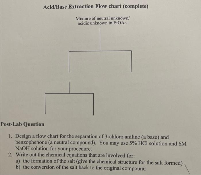 Solved Acid/Base Extraction Flow chart Mixture of