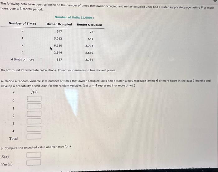 Solved The Following Data Have Been Collected On The Number | Chegg.com