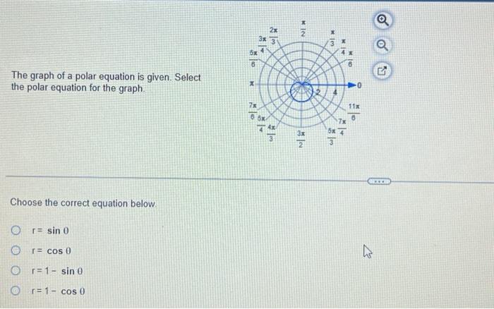 Solved The graph of a polar equation is given. Select the | Chegg.com