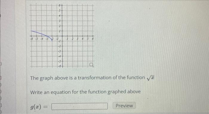 The graph above is a transformation of the function \( \sqrt{x} \)