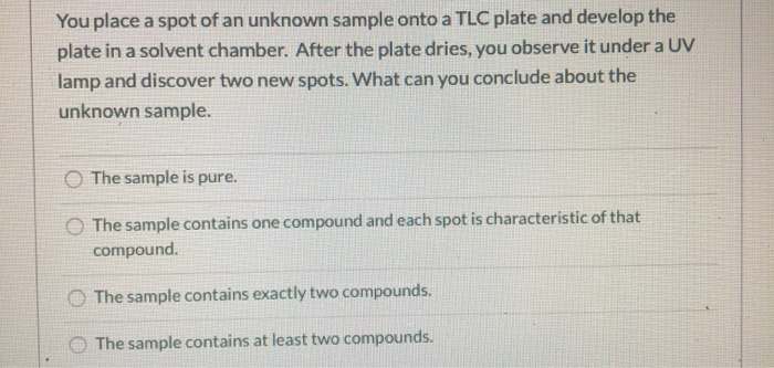 Solved You place a spot of an unknown sample onto a TLC | Chegg.com