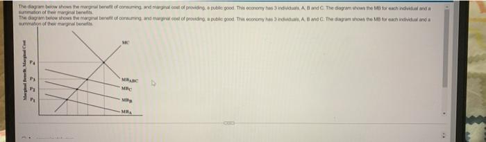 Solved Refer to Figure 16 - 4. Once some quantity of this | Chegg.com