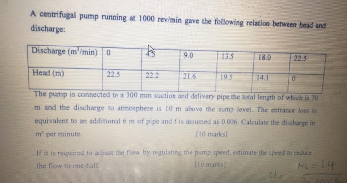 Solved A centrifugal pump running at 1000 rev/min gave the | Chegg.com