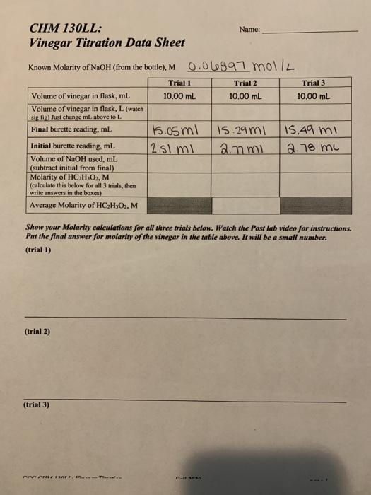 Solved Chm 130ll Name Vinegar Titration Data Sheet Known Chegg Com